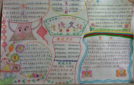 二年级中国传统文化手抄报:中国文化(700字)