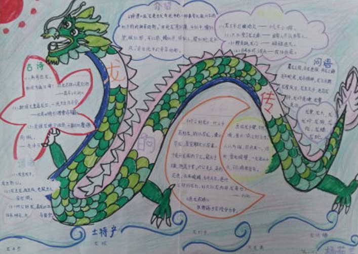 小学生中国龙的小报作文100字_三年级手抄报作文_作文汇