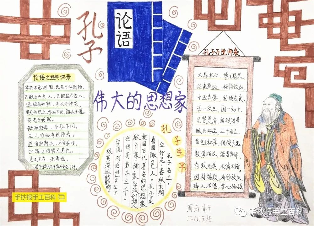 中国传统文化 孔子手抄报合集
