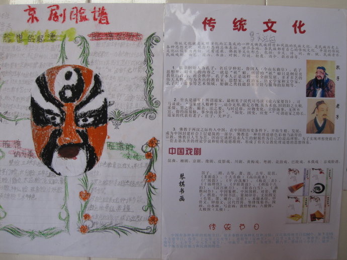 中国传统文化的手抄报